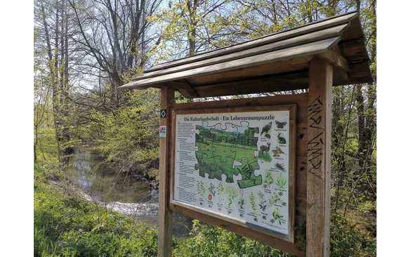Eine der Infotafeln im Naturschutzgebiet Rosenau.